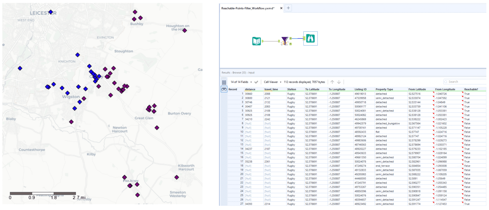 Reachable Points Filter