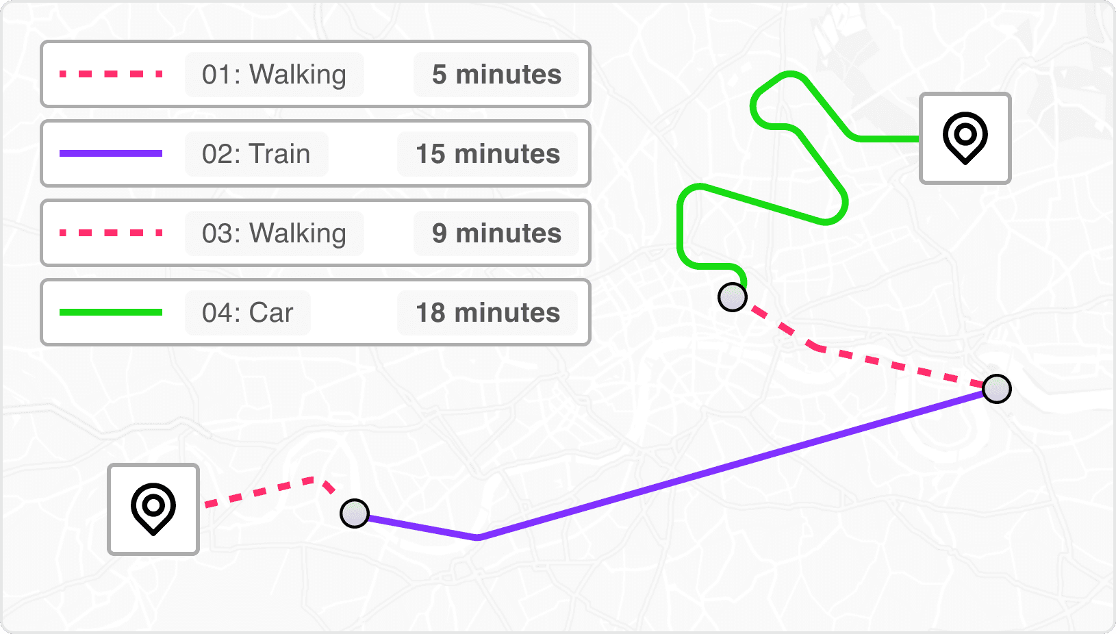 Multi-modal routing