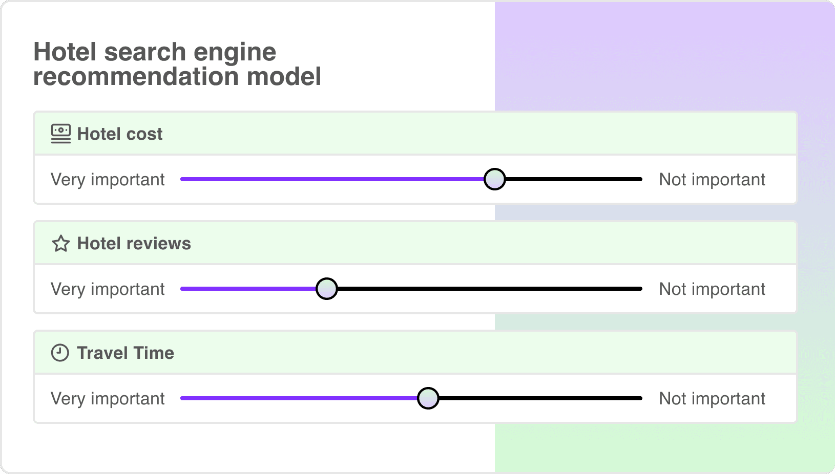Search relevance modelling