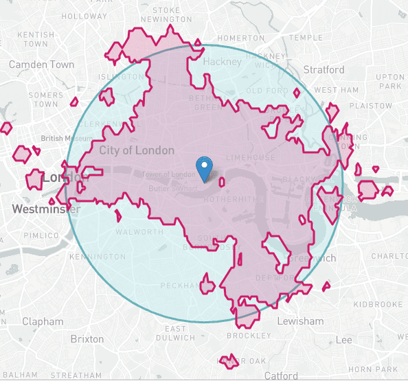 Radius example